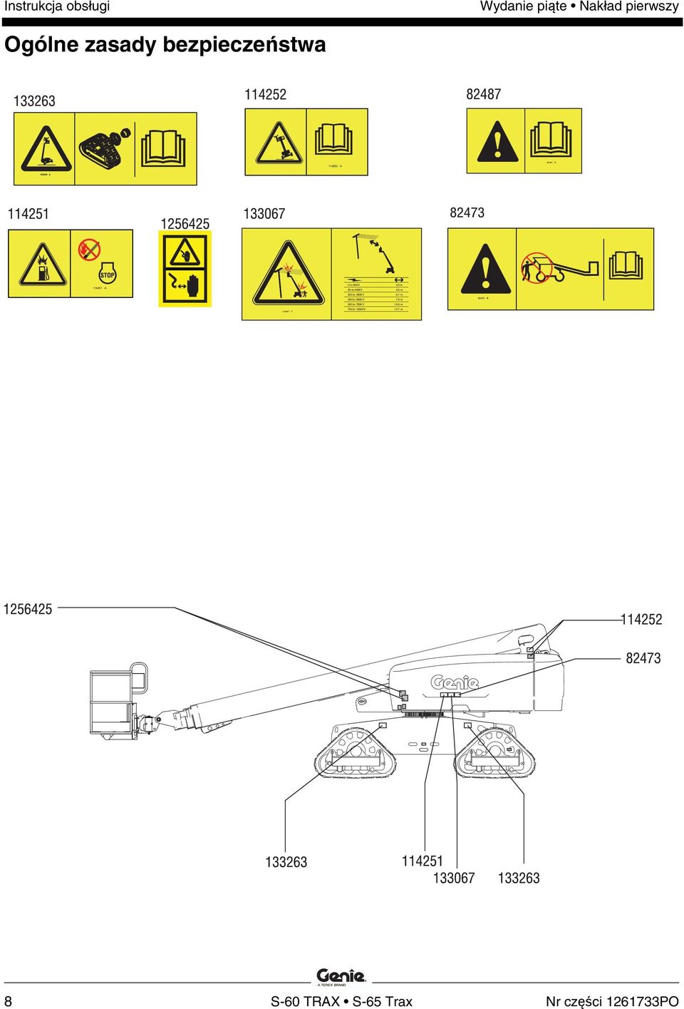 0 m 50 to 200KV 4.6 m 200 to 350KV 6.1 m 350 to 500KV 7.