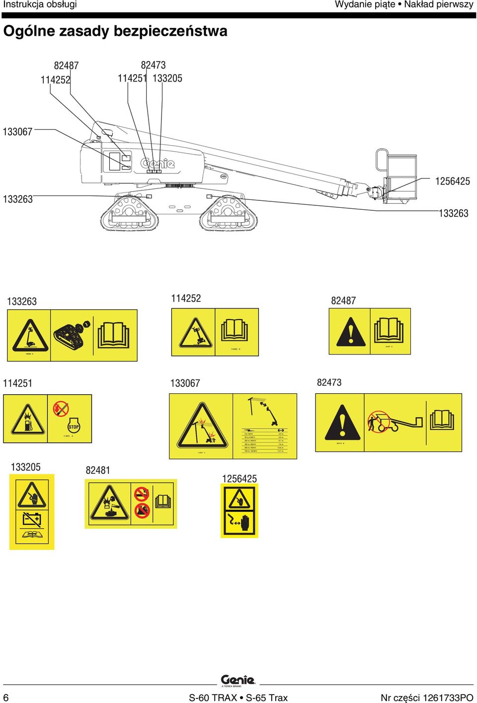 0 m 50 to 200KV 4.6 m 200 to 350KV 6.1 m 350 to 500KV 7.
