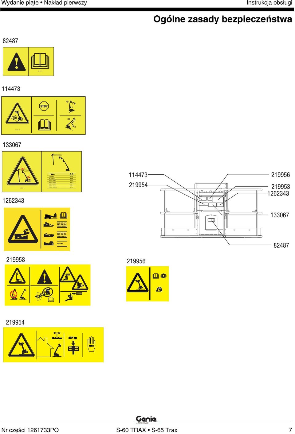 1 m 350 to 500KV 7.6 m 500 to 750KV 10.