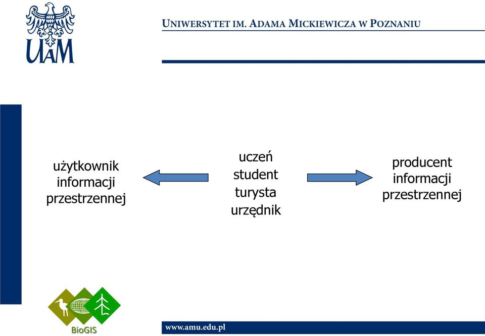 student turysta urzędnik