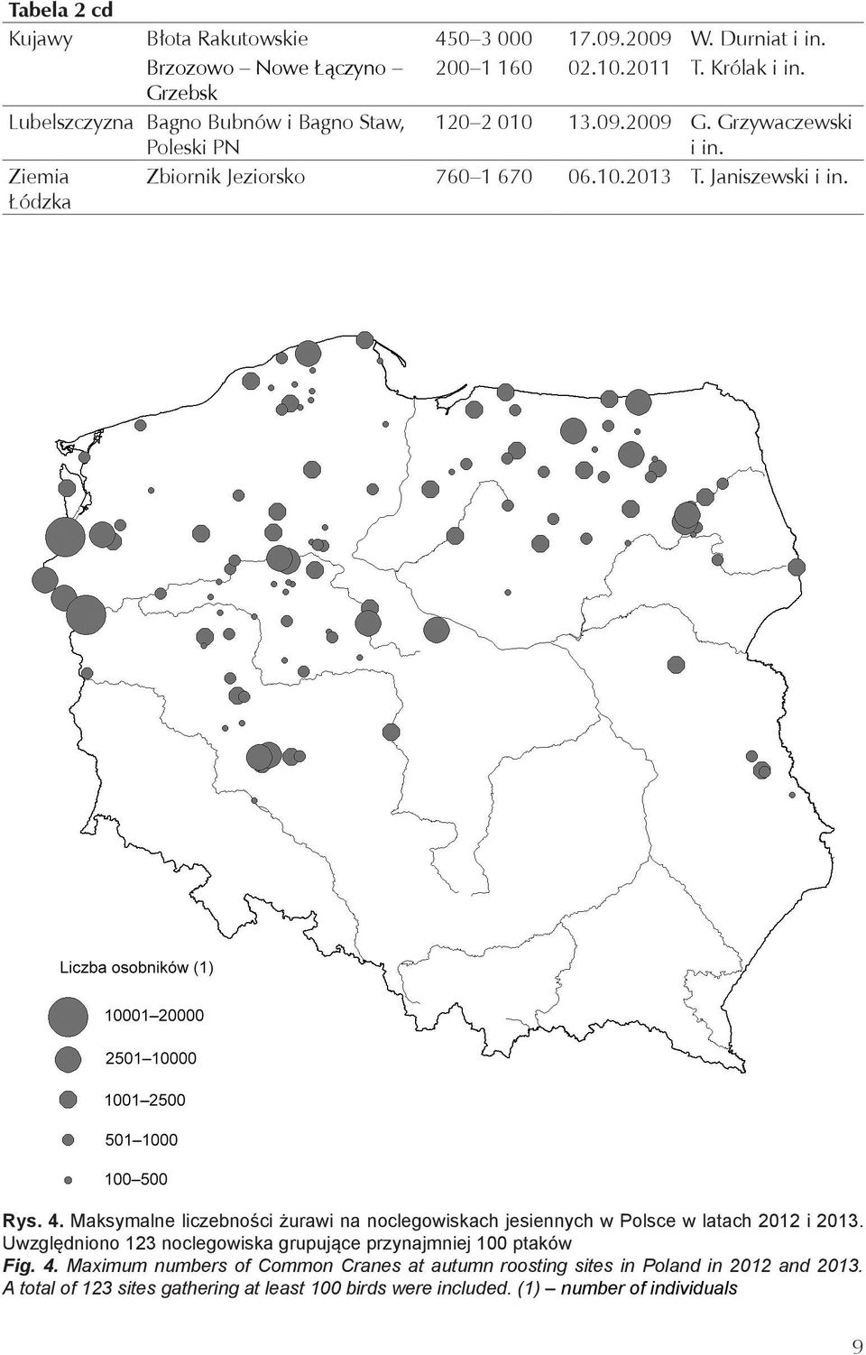 Janiszewski i in. Rys. 4. Maksymalne liczebności żurawi na noclegowiskach jesiennych w Polsce w latach 2012 i 2013.