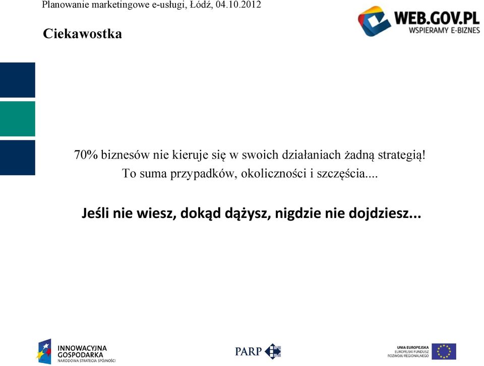 To suma przypadków, okoliczności i szczęścia.