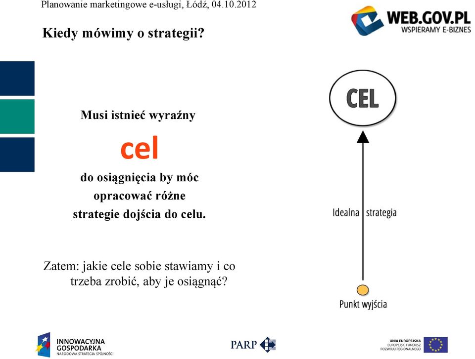 opracować różne strategie dojścia do celu.