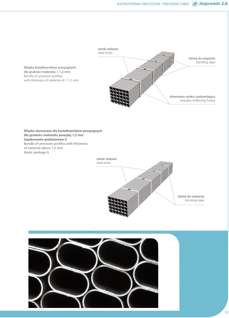 2 mm zamki stalowe steel locks taśma do wiązania bonding tape drewniana ramka usztywniająca wooden stiffening frame Wiązka stosowana dla