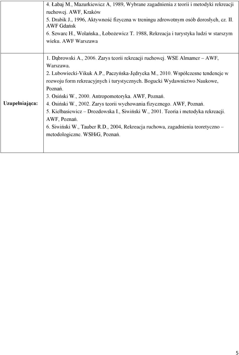 WSE Almamer AWF, Warszawa. 2. Lubowiecki-Vikuk A.P., Paczyńska-Jędrycka M., 2010. Współczesne tendencje w rozwoju form rekreacyjnych i turystycznych. Bogucki Wydawnictwo Naukowe, Poznań. 3. Osiński W.