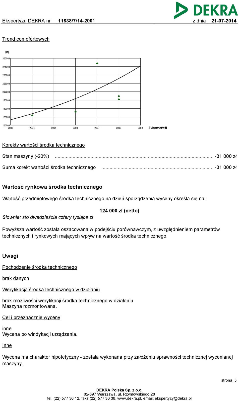 Powyższa wartość została oszacowana w podejściu porównawczym, z uwzględnieniem parametrów technicznych i rynkowych mających wpływ na wartość środka technicznego.