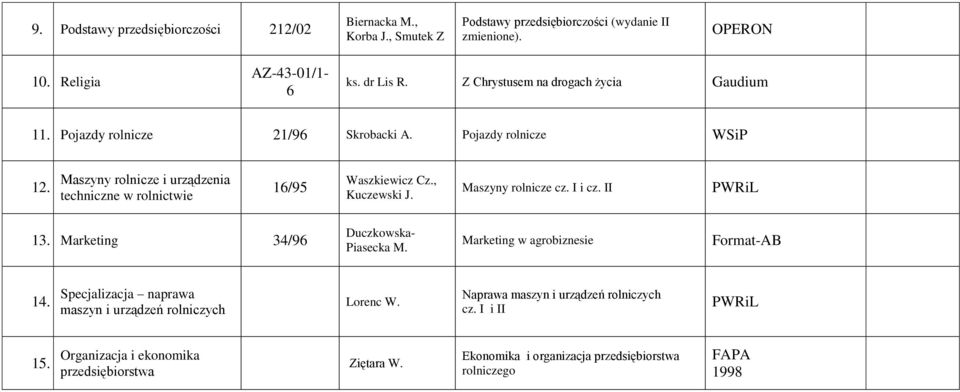, Kuczewski J. Maszyny rolnicze cz. I i cz. II PWRiL 13. Marketing 34/96 Duczkowska- Piasecka M. Marketing w agrobiznesie Format-AB 14.