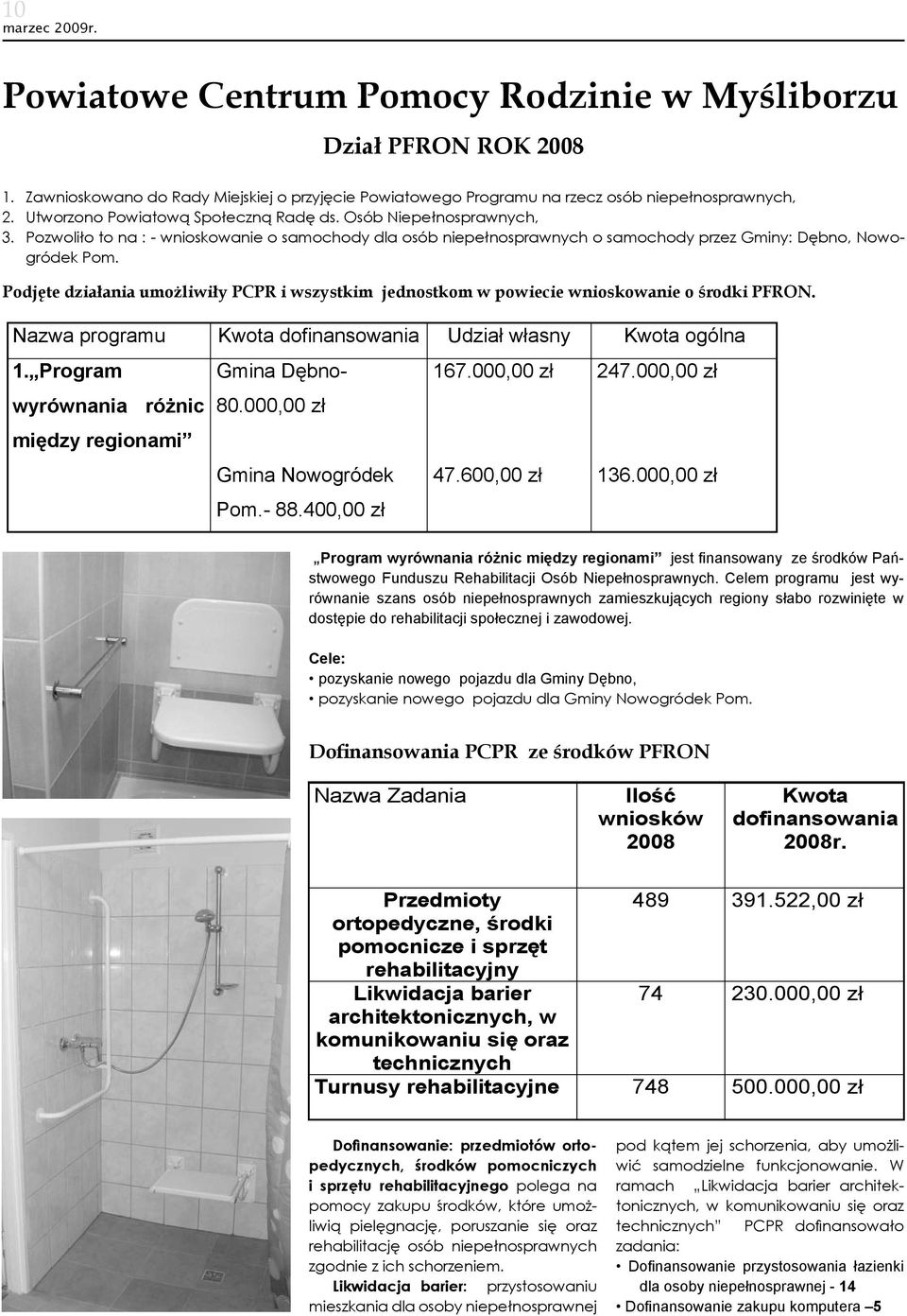Podjęte działania umożliwiły PCPR i wszystkim jednostkom w powiecie wnioskowanie o środki PFRON. Nazwa programu Kwota dofinansowania Udzia w asny Kwota ogólna 1.