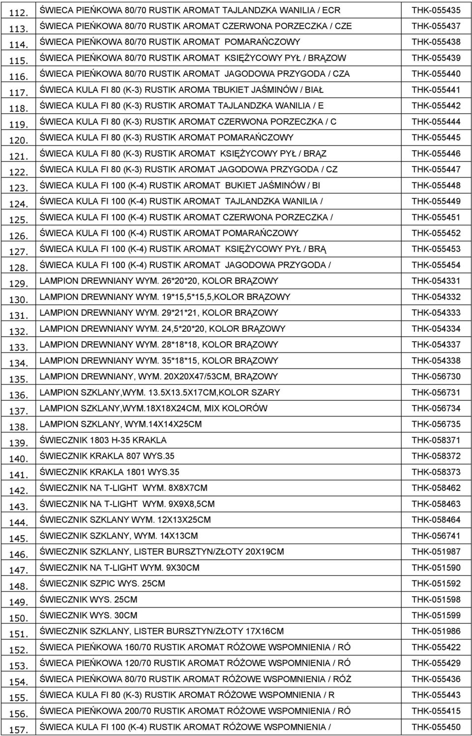 ŚWIECA PIEŃKOWA 80/70 RUSTIK AROMAT JAGODOWA PRZYGODA / CZA THK-055440 117. ŚWIECA KULA FI 80 (K-3) RUSTIK AROMA TBUKIET JAŚMINÓW / BIAŁ THK-055441 118.