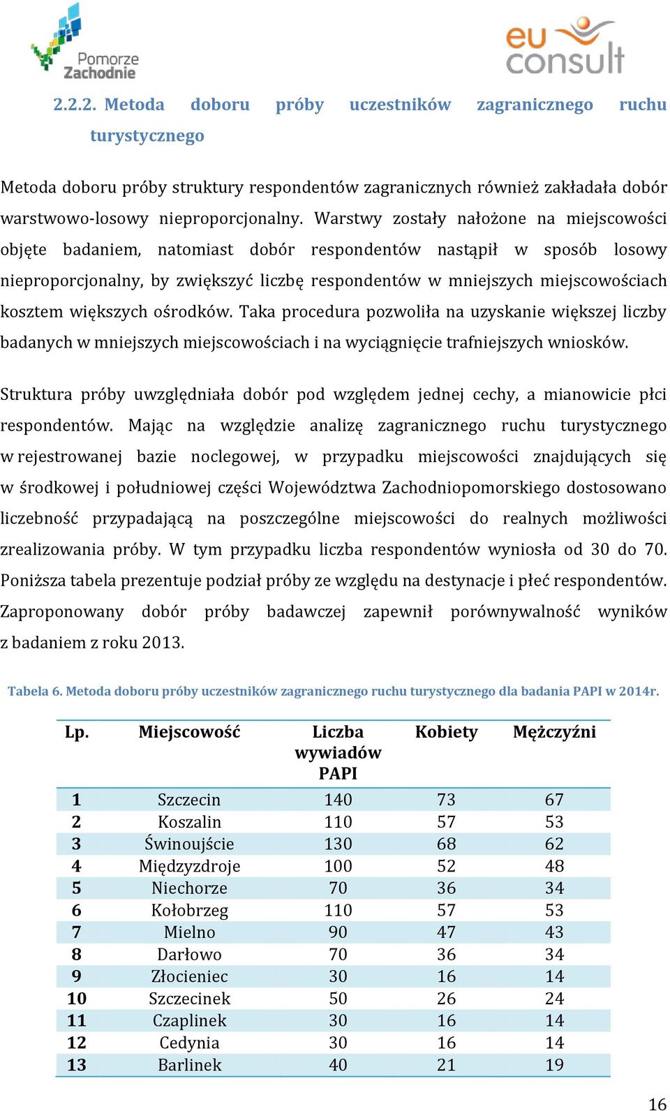 kosztem większych ośrodków. Taka procedura pozwoliła na uzyskanie większej liczby badanych w mniejszych miejscowościach i na wyciągnięcie trafniejszych wniosków.