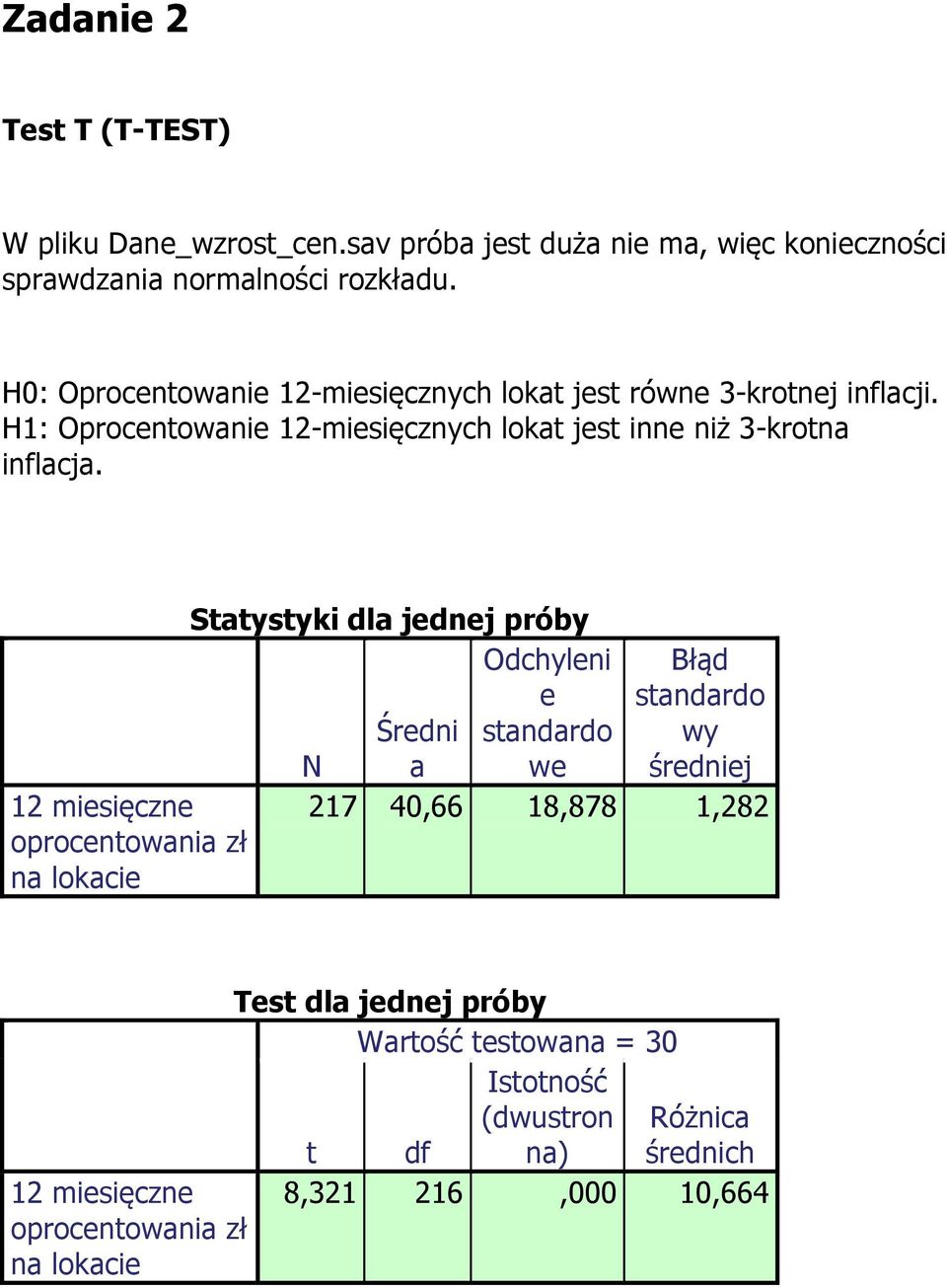 Statystyki dla jednej próby N Średni a Odchyleni e standardo we Błąd standardo wy średniej 12 miesięczne oprocentowania zł na lokacie 217 40,66