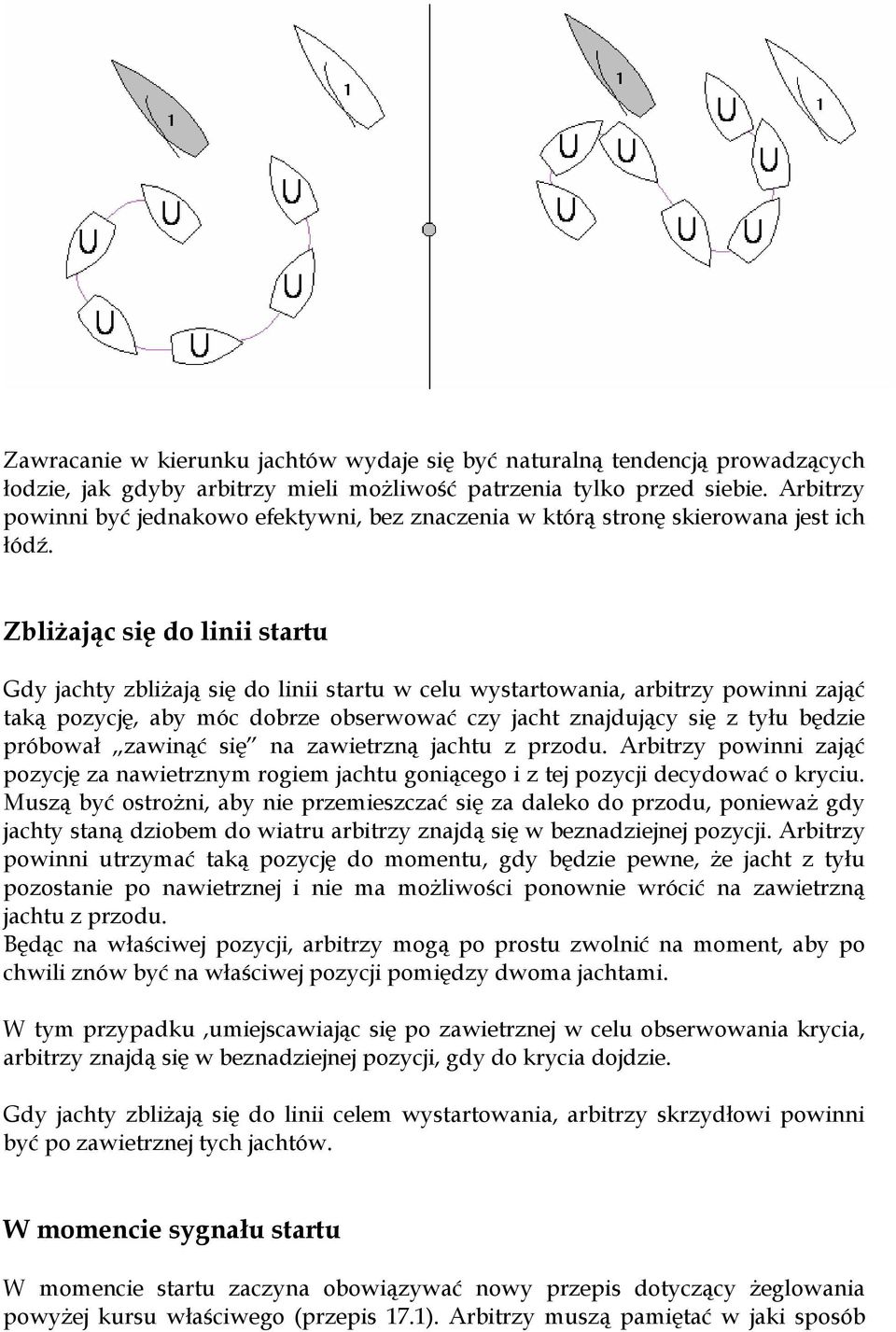 Zbliżając się do linii startu Gdy jachty zbliżają się do linii startu w celu wystartowania, arbitrzy powinni zająć taką pozycję, aby móc dobrze obserwować czy jacht znajdujący się z tyłu będzie