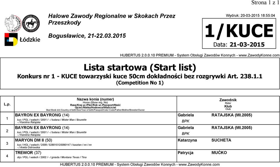 00) kuc / POL / wałach / 00 /- / bułana / Mister Man / Bourette - / Karolina Ratajska BPK MARYON DM II (0) Katarzyna SUCHETA kuc / HOL / wałach / 009