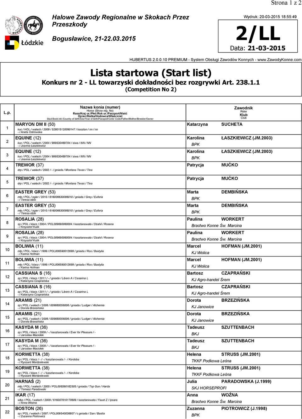 . (Competition No ) 7 8 9 0 7 8 9 0 MARYON DM II (0) Katarzyna SUCHETA kuc / HOL / wałach / 009 / 8000907 / kasztan / nn / nn - / Aneta Ostrowska EQUINE () Karolina ŁASZKIEWICZ (JM.