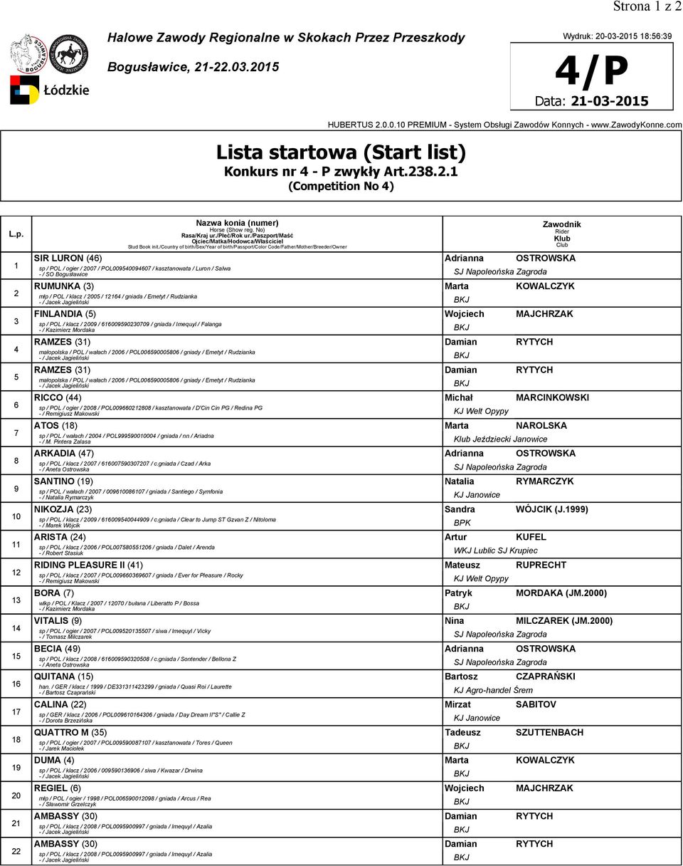 . (Competition No ) 7 8 9 0 7 8 9 0 SIR LURON () Adrianna OSTROWSKA sp / POL / ogier / 007 / POL00900907 / kasztanowata / Luron / Salwa - / SO Bogusławice SJ Napoleońska Zagroda RUMUNKA () Marta