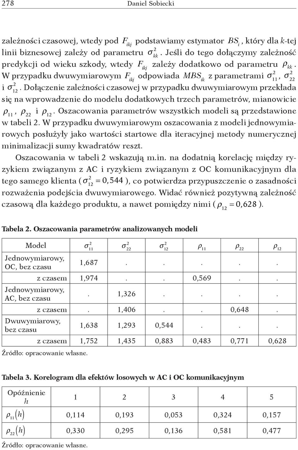 Dołączenie zależności czasowej w przypadku dwuwymiarowym przekłada się na wprowadzenie do modelu dodatkowych trzech parametrów, mianowicie ρ 11, ρ i ρ 1.