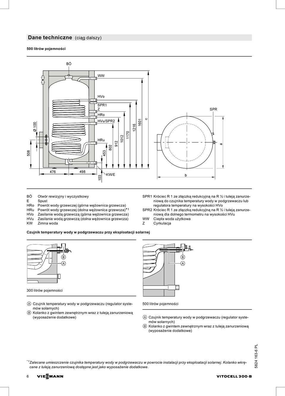 czujnika temperatury wody w podgrzewaczu lub regulatora temperatury na wysokości HVo SPR2 Króciec R 1 ze złączką redukcyjną na R ½ i tuleją zanurzeniową dla dolnego termometru na wysokości HVu WW