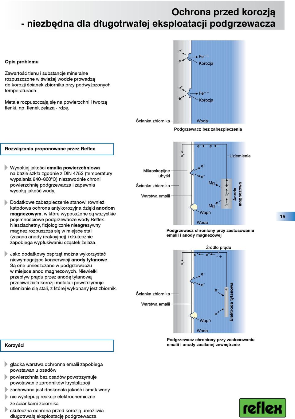 Fe ++ Korozja Fe ++ Korozja Ścianka zbiornika Woda Podgrzewacz bez zabezpieczenia Rozwiązania proponowane przez Reflex Uziemienie Wysokiej jakości emalia powierzchniowa na bazie szkła zgodnie z DIN