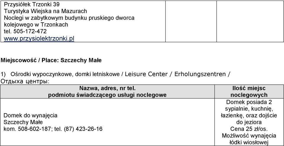 pl Miejscowość / Place: Szczechy Małe Domek do wynajęcia Szczechy Małe kom. 508-602-187; tel.