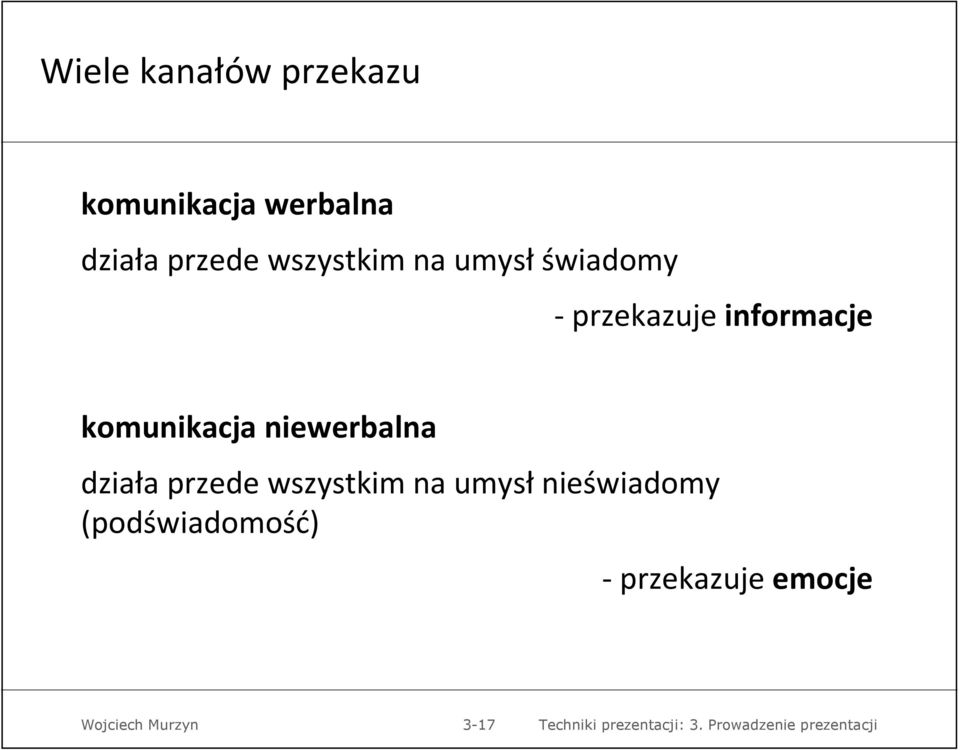 informacje komunikacja niewerbalna działa przede