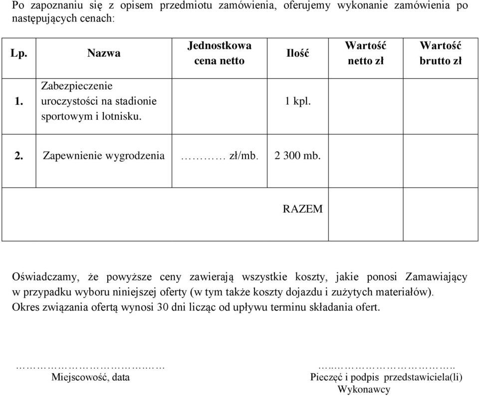 Zapewnienie wygrodzenia zł/mb. 2 300 mb.