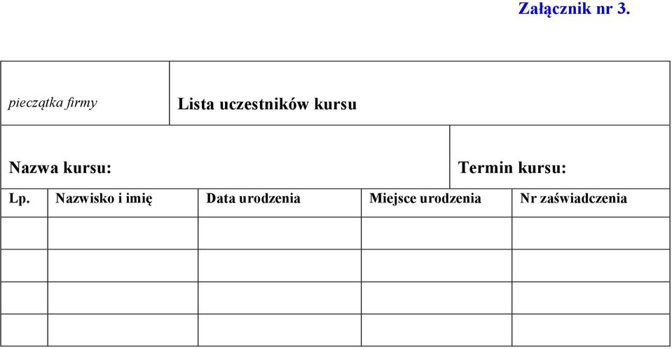 kursu Nazwa kursu: Termin kursu: Lp.
