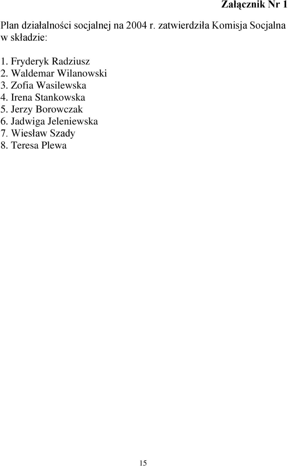 Waldemar Wilanowski 3. Zofia Wasilewska 4. Irena Stankowska 5.