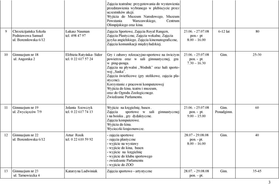 498 47 97 Zajęcia Sportowe, Zajęcia Royal Rangers, Zajęcia Plastyczne, Zajęcia wokalne, Zajęcia języka angielskiego, Zajęcia kinematograficzne, Zajęcia komunikacji międzyludzkiej. 23.06. - 27.07.