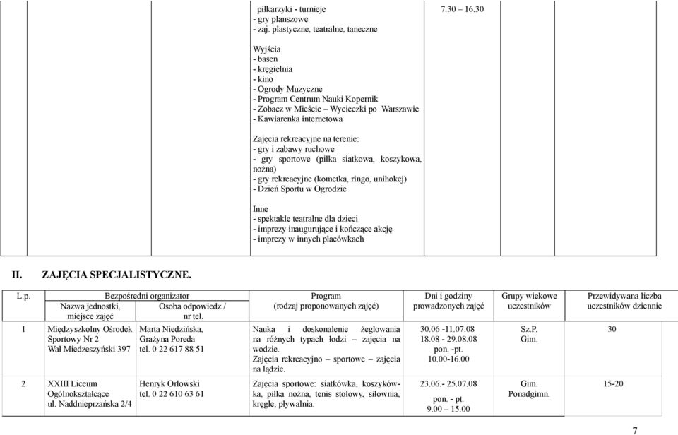rekreacyjne na terenie: - gry i zabawy ruchowe - gry sportowe (piłka siatkowa, koszykowa, nożna) - gry rekreacyjne (kometka, ringo, unihokej) - Dzień Sportu w Ogrodzie Inne - spektakle teatralne dla