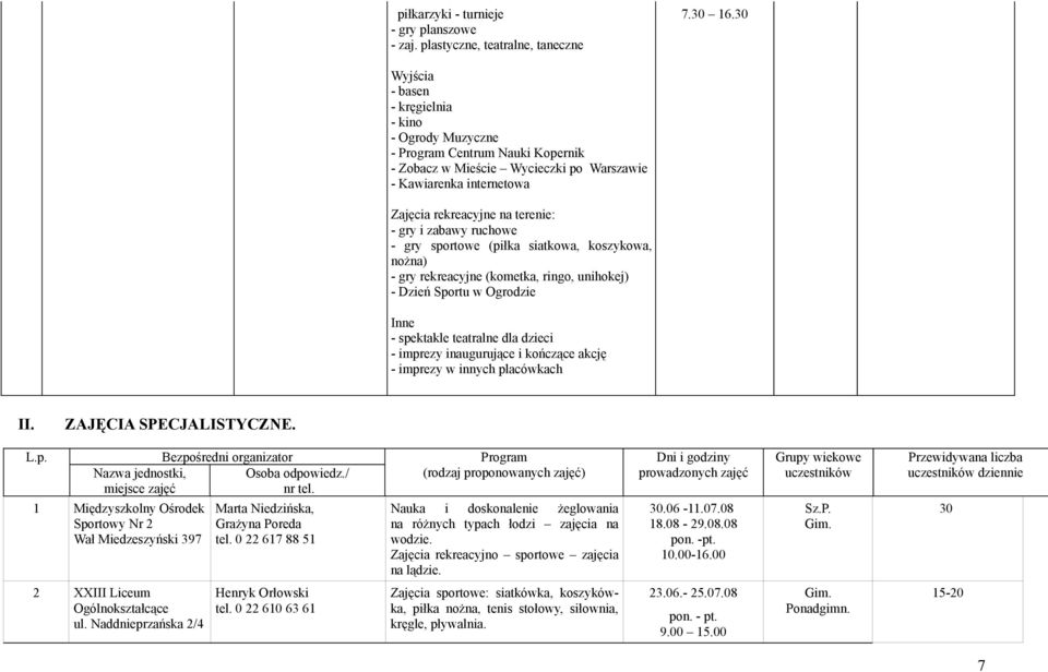 rekreacyjne na terenie: - gry i zabawy ruchowe - gry sportowe (piłka siatkowa, koszykowa, nożna) - gry rekreacyjne (kometka, ringo, unihokej) - Dzień Sportu w Ogrodzie Inne - spektakle teatralne dla