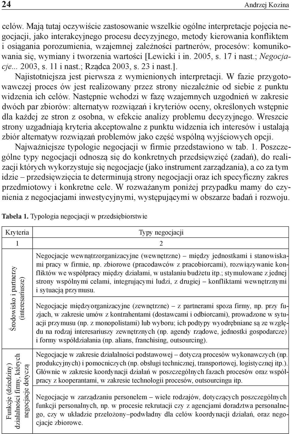 zależności partnerów, procesów: komunikowania się, wymiany i tworzenia wartości [Lewicki i in. 2005, s. 17 i nast.; Negocjacje... 2003, s. 11 i nast.; Rządca 2003, s. 23 i nast.].