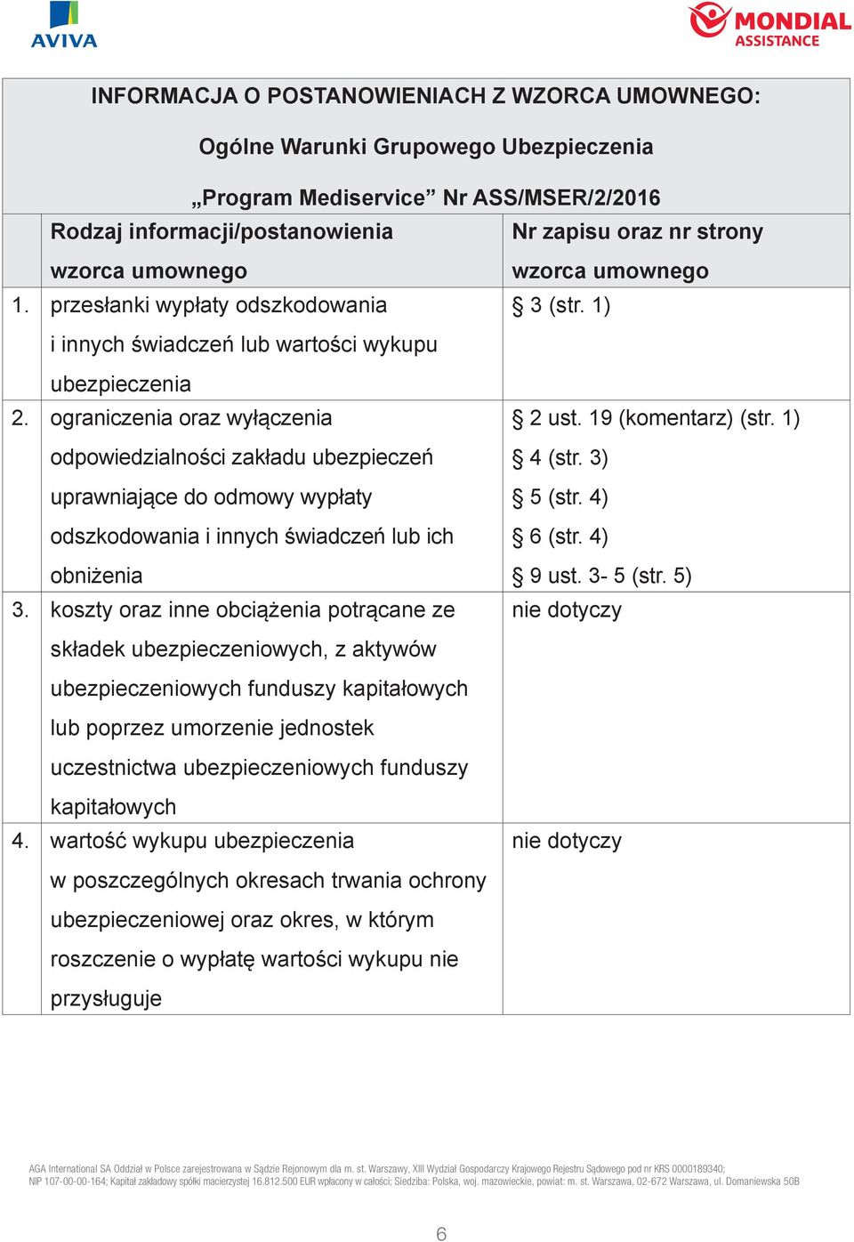 ograniczenia oraz wyłączenia odpowiedzialności zakładu ubezpieczeń uprawniające do odmowy wypłaty odszkodowania i innych świadczeń lub ich obniżenia 2 ust. 19 (komentarz) (str. 1) 4 (str. 3) 5 (str.