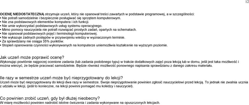 Mimo pomocy nauczyciela nie potrafi rozwiązać prostych zadań, opartych na schematach. Nie opanował podstawowych pojęć i terminologii komputerowej.