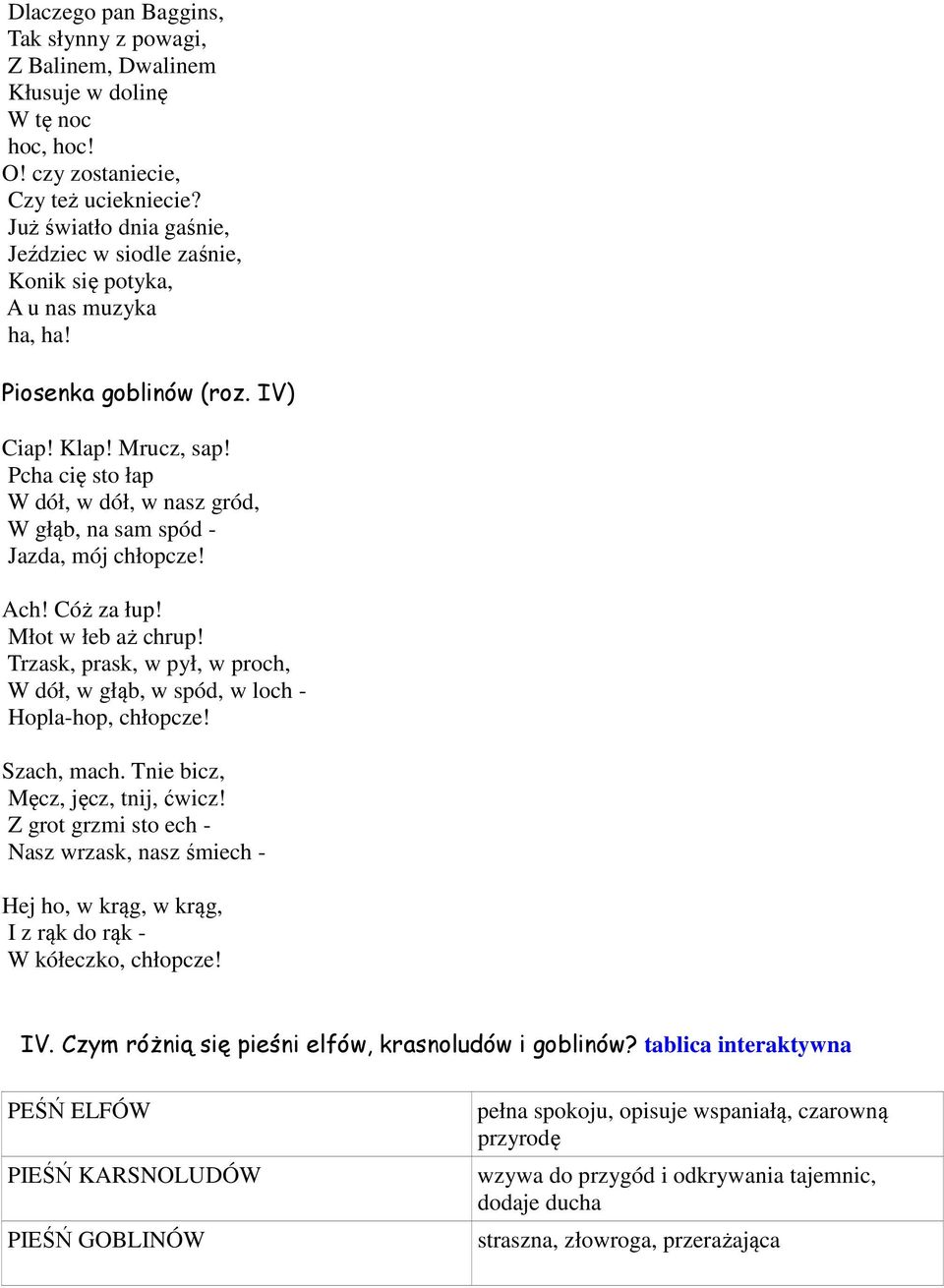 Pcha cię sto łap W dół, w dół, w nasz gród, W głąb, na sam spód - Jazda, mój chłopcze! Ach! Cóż za łup! Młot w łeb aż chrup!