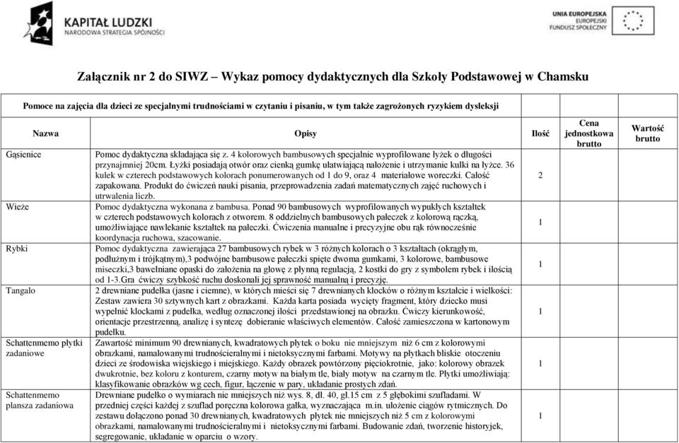4 kolorowych bambusowych specjalnie wyprofilowane łyżek o długości przynajmniej 20cm. Łyżki posiadają otwór oraz cienką gumkę ułatwiającą nałożenie i utrzymanie kulki na łyżce.