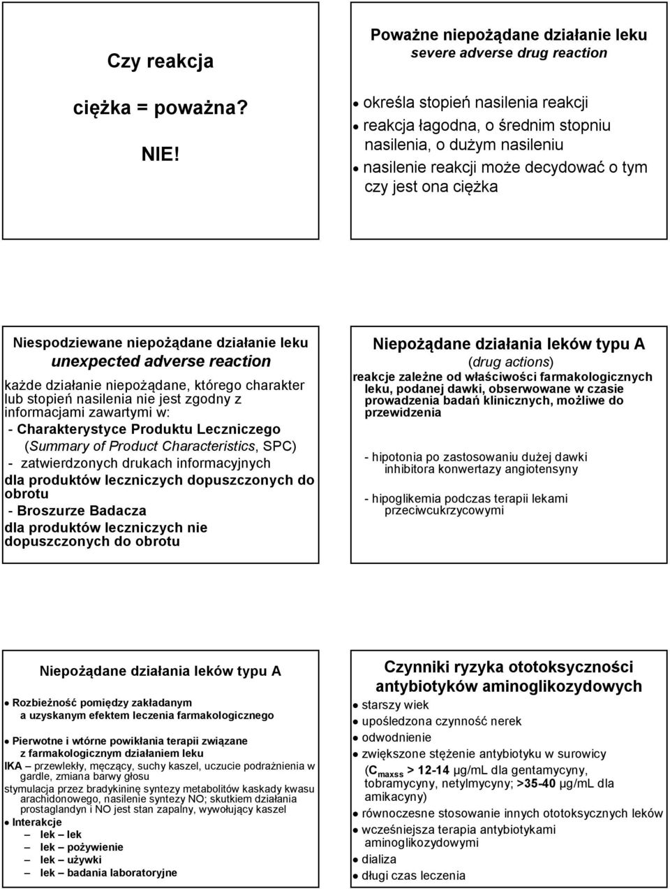 tym czy jest ona ciężka Niespodziewane niepożądane działanie leku unexpected adverse reaction każde działanie niepożądane, którego charakter lub stopień nasilenia nie jest zgodny z informacjami