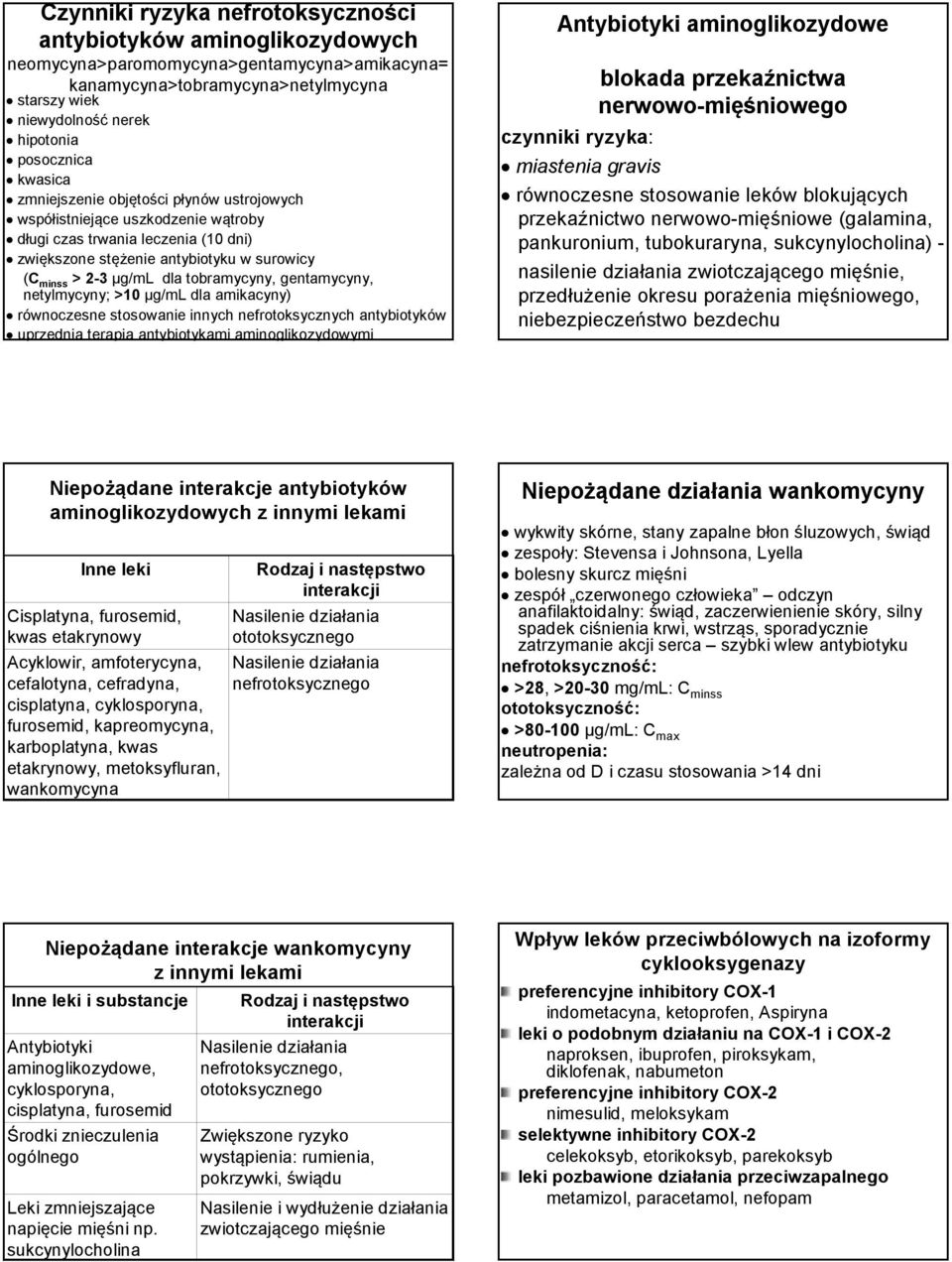 tobramycyny, gentamycyny, netylmycyny; >10 µg/ml dla amikacyny) równoczesne stosowanie innych nefrotoksycznych antybiotyków uprzednia terapia antybiotykami aminoglikozydowymi Antybiotyki