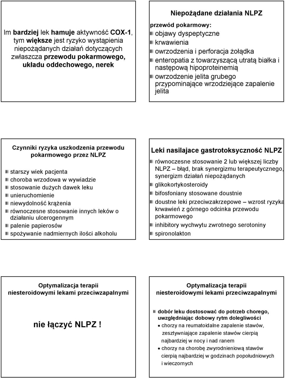 wrzodziejące zapalenie jelita Czynniki ryzyka uszkodzenia przewodu pokarmowego przez NLPZ starszy wiek pacjenta choroba wrzodowa w wywiadzie stosowanie dużych dawek leku unieruchomienie niewydolność