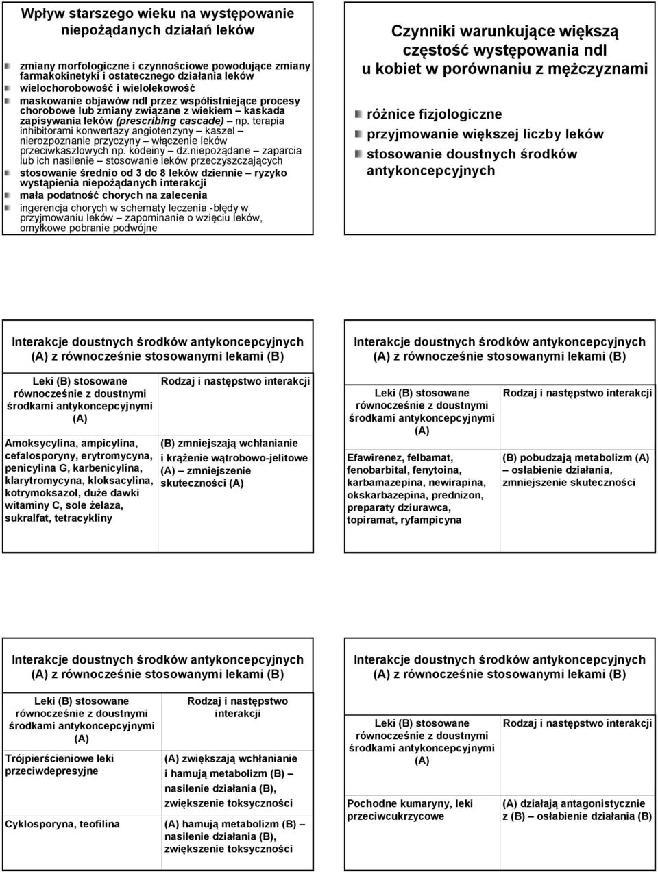 terapia inhibitorami konwertazy angiotenzyny kaszel nierozpoznanie przyczyny włączenie leków przeciwkaszlowych np. kodeiny dz.
