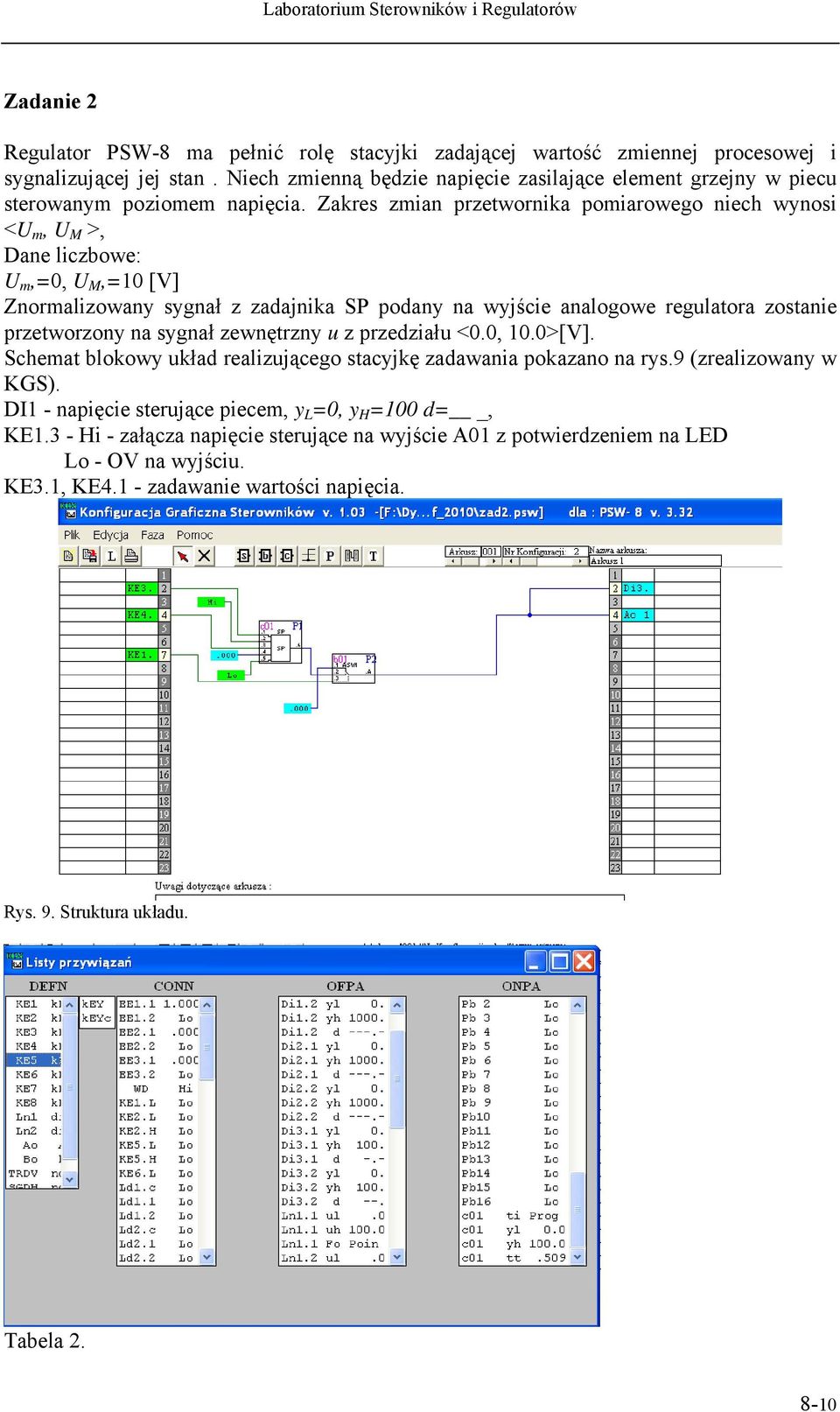 Zakres zmian przetwornika pomiarowego niech wynosi <U m, U M >, Dane liczbowe: U m,=0, U M,=10 [V] Znormalizowany sygnał z zadajnika SP podany na wyjście analogowe regulatora zostanie przetworzony