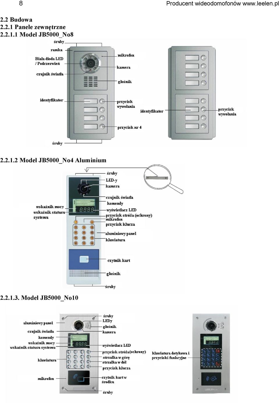 Model JB5000_No4 Aluminium 2.2.1.