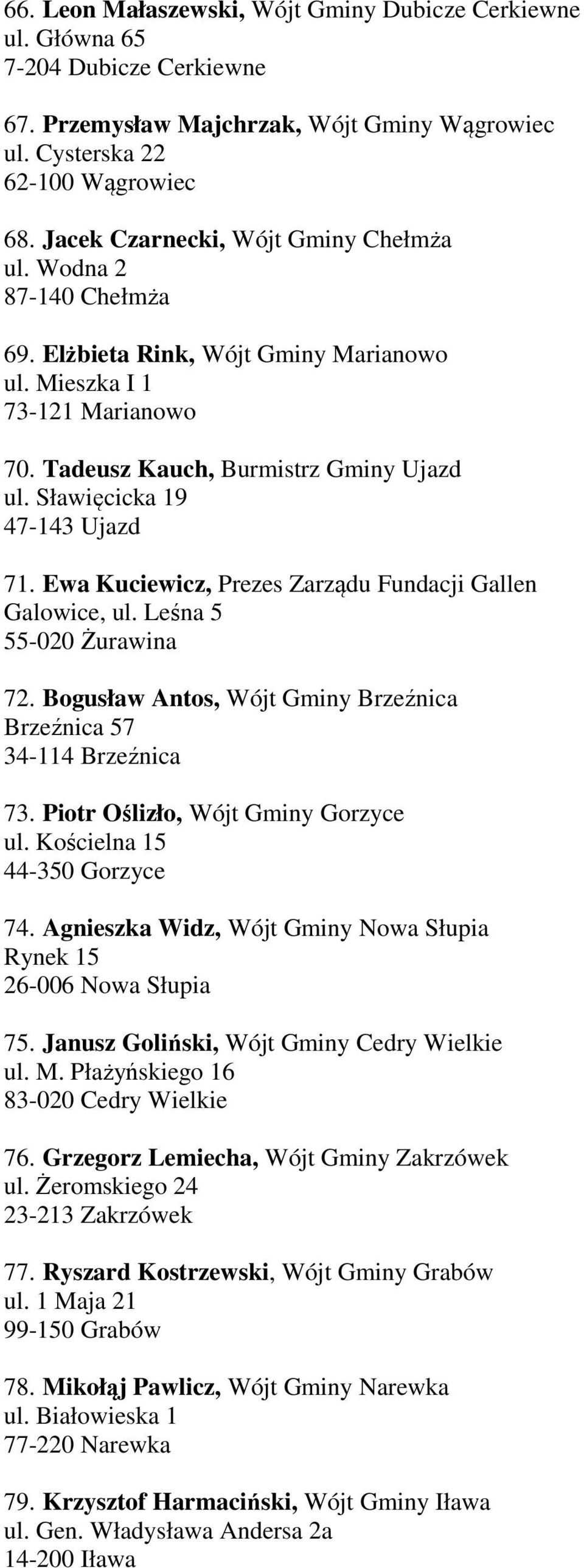 Sławięcicka 19 47-143 Ujazd 71. Ewa Kuciewicz, Prezes Zarządu Fundacji Gallen Galowice, ul. Leśna 5 55-020 Żurawina 72. Bogusław Antos, Wójt Gminy Brzeźnica Brzeźnica 57 34-114 Brzeźnica 73.