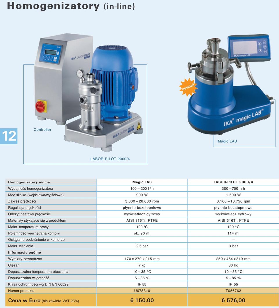 750 rpm Regulacja prędkości płynnie bezstopniowo płynnie bezstopniowo Odczyt nastawy prędkości wyświetlacz cyfrowy wyświetlacz cyfrowy Materiały stykające się z produktem AISI 316Ti, PTFE AISI 316Ti,