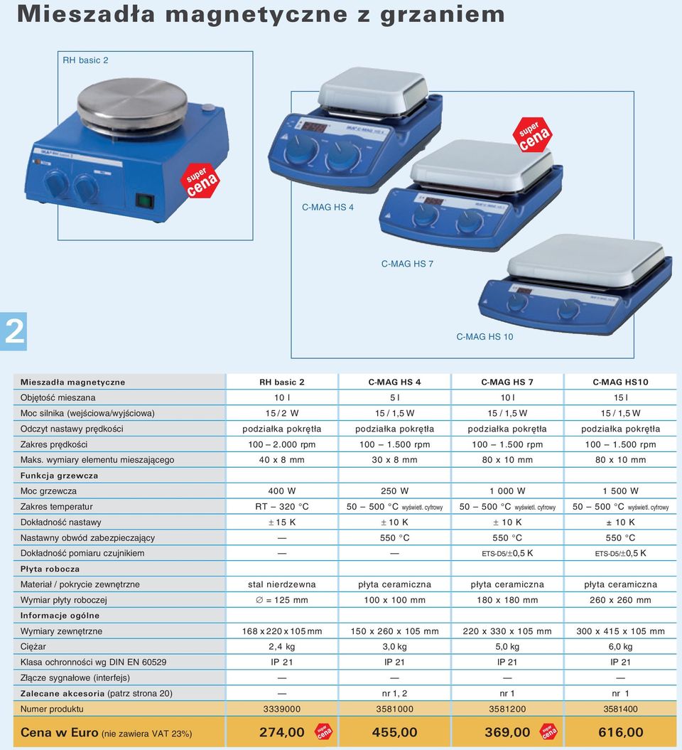 000 rpm 100 1.500 rpm 100 1.500 rpm 100 1.500 rpm Maks.