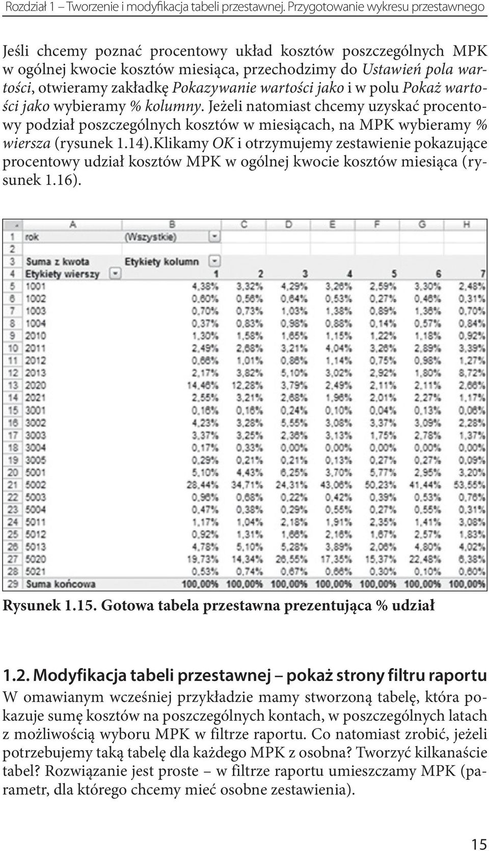 Pokazywanie wartości jako i w polu Pokaż wartości jako wybieramy % kolumny.