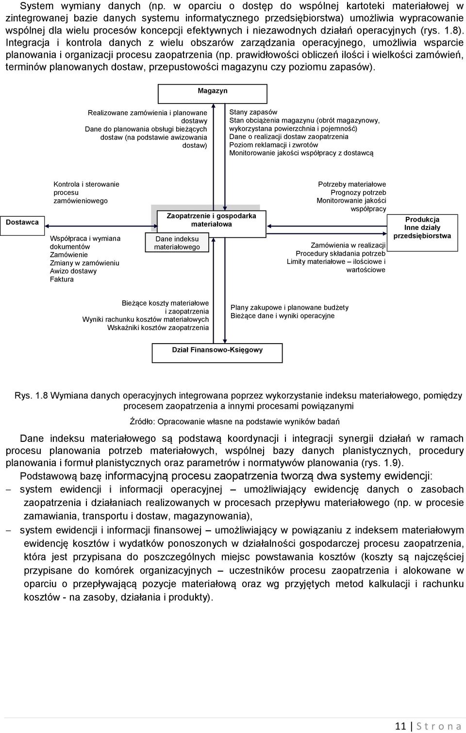dzałań operacyjnych (rys. 1.8). Integracja kontrola danych z welu obszarów zarządzana operacyjnego, umożlwa wsparce planowana organzacj procesu zaopatrzena (np.