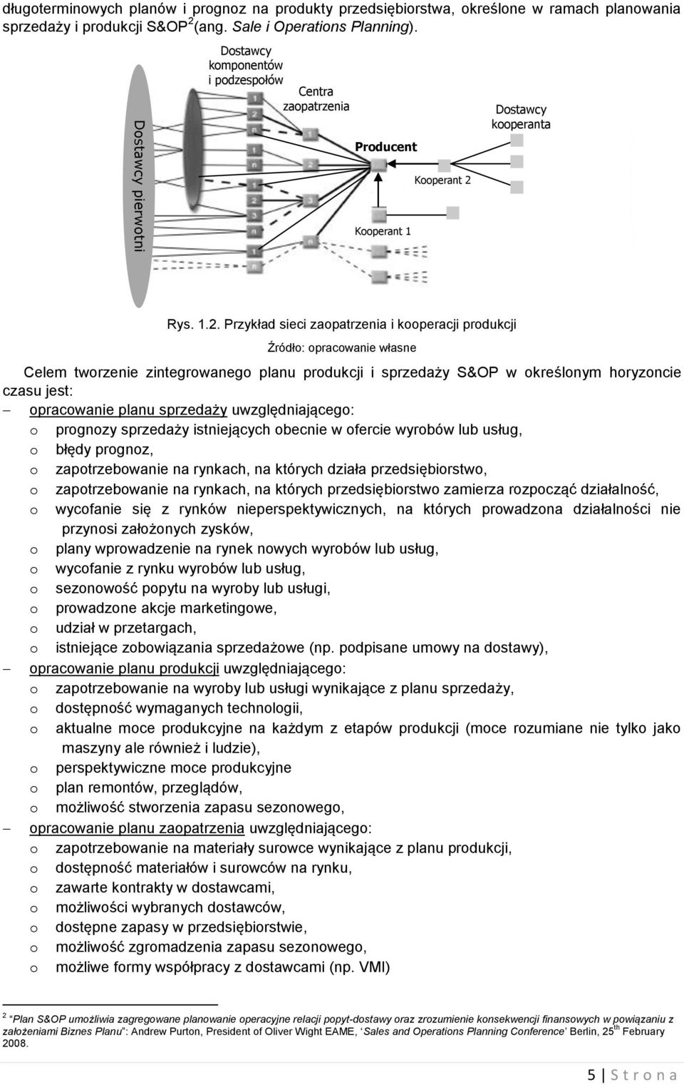 Kooperant 1 Rys. 1.2.