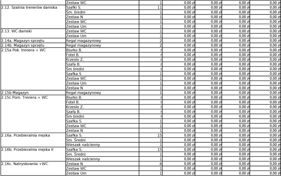 Fotel B. Krzeslo Z. Szafa B. Śm średni Szafka S Zestaw WC Zestaw N 2.15b Magazyn Regal magazynowy 2.15c Pom. Trenera + WC Biurko B. Fotel B. Krzeslo Z. Szafa B. Śm średni Szafka S Zestaw WC Zestaw N 2.16a.