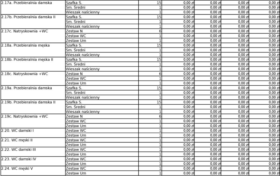 Przebieralnia męska II Szafka S. 15 0,00 zł 0,00 zł 0,00 zł 0,00 zł Sm. Średni Wieszak naścienny 2.18c. Natryskownia +WC Zestaw N 6 0,00 zł 0,00 zł 0,00 zł 0,00 zł Zestaw WC 2.19a.