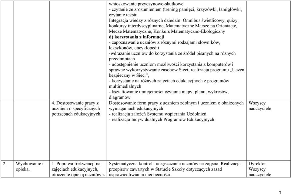 informacji - zapoznawanie uczniów z różnymi rodzajami słowników, leksykonów, encyklopedii -wdrażanie uczniów do korzystania ze źródeł pisanych na różnych przedmiotach - udostępnienie uczniom